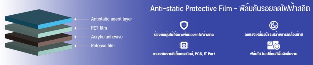 ฟิล์มกันรอยพีอีทีลดไฟฟ้าสถิต-2