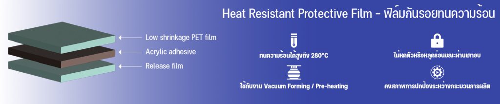PET Heat Resistant Protective Film - ฟิล์มกันรอยพีอีทีทนความร้อน