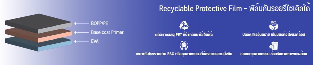 ฟิล์มกันรอยพีอีทีรีไซเคิลได้