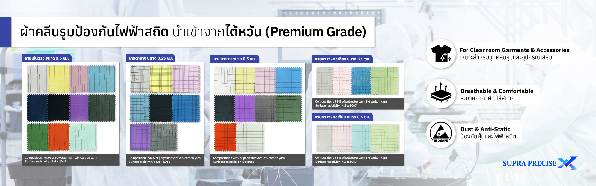 Banner นำเข้าจากไต้หวัน (Premium Grade)